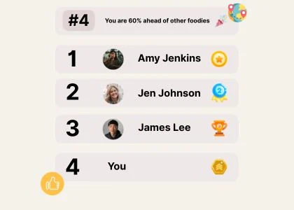 Climb The Leaderboard